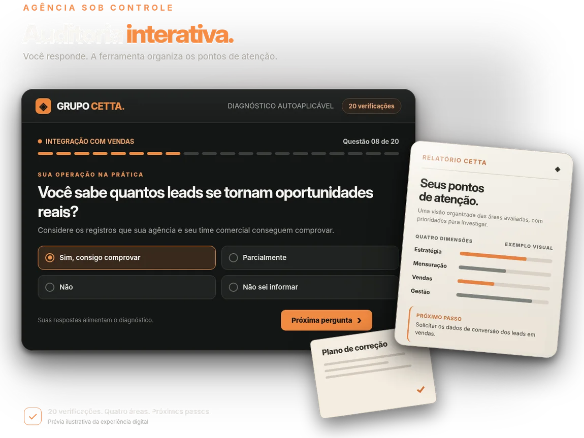 Prévia da auditoria digital autoaplicável com pergunta sobre conversão de leads em oportunidades e opções de resposta